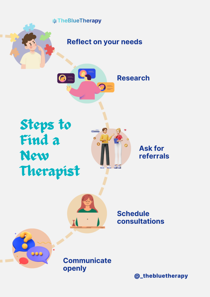 Steps to find a new therapist