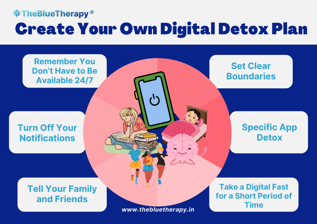 Create Your Own Digital Detox Plan